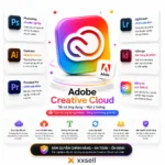 Adobe Creative Cloud All App