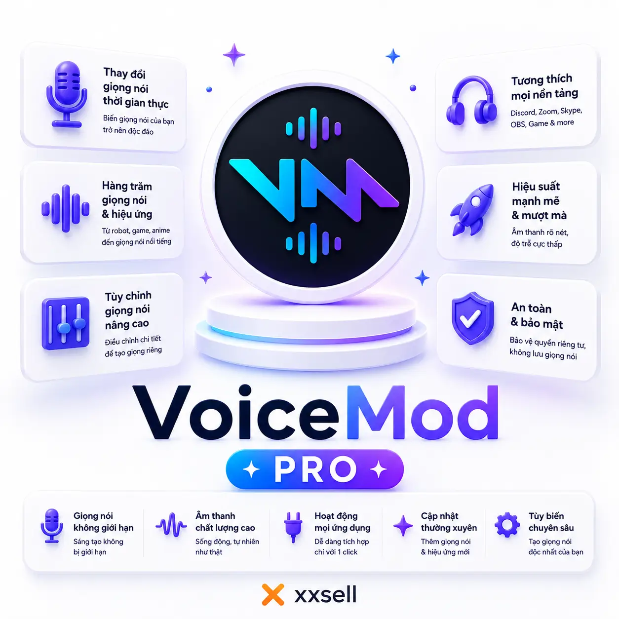 voicemod VoiceMod PRO - Ảnh 1